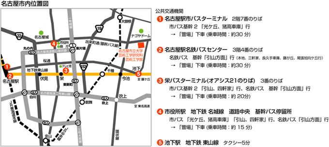 accessmap